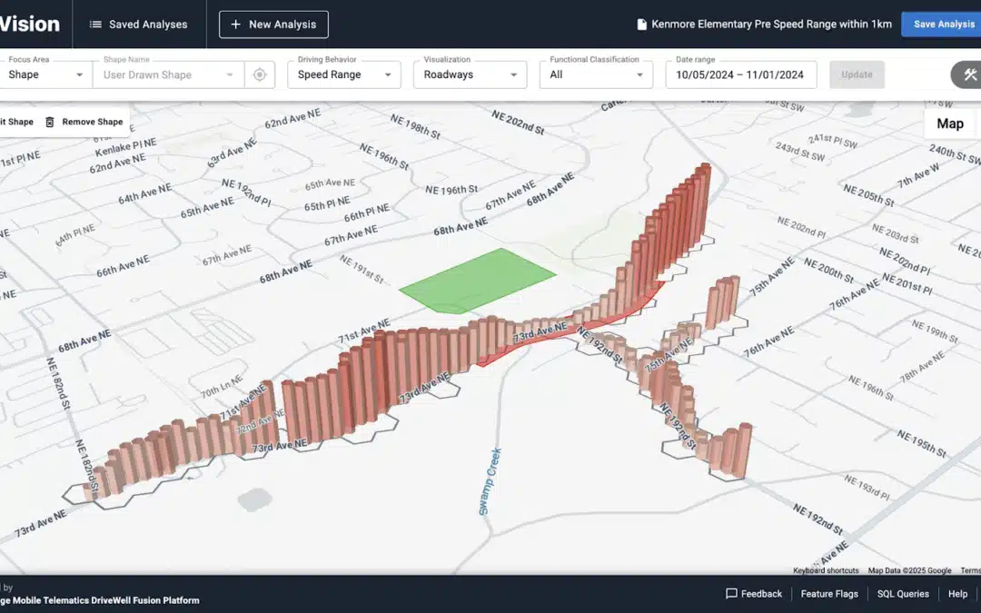 Here’s What Drivers Actually Do When They Encounter Speed Cameras