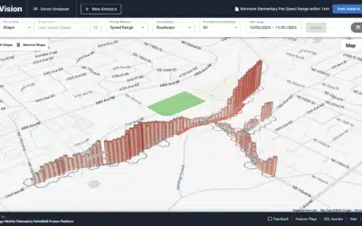 Here’s What Drivers Actually Do When They Encounter Speed Cameras